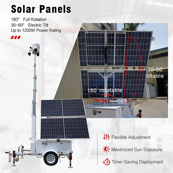 Solar Mobile Security Trailer Surveillance Tower suppliers